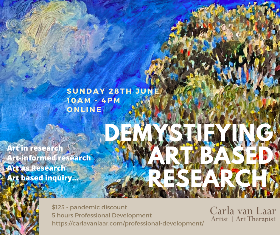 Demystifying Art Based Research